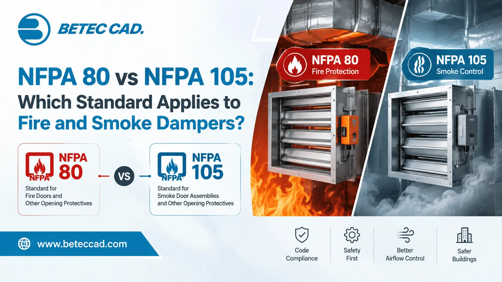 NFPA 80 vs NFPA 105: Which Standard Applies to Fire and Smoke Dampers?